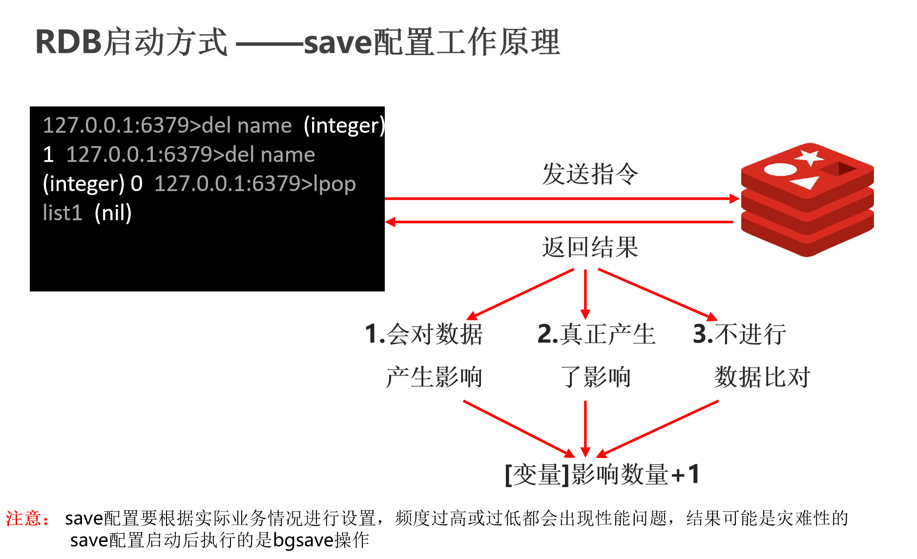 启动方式4.png